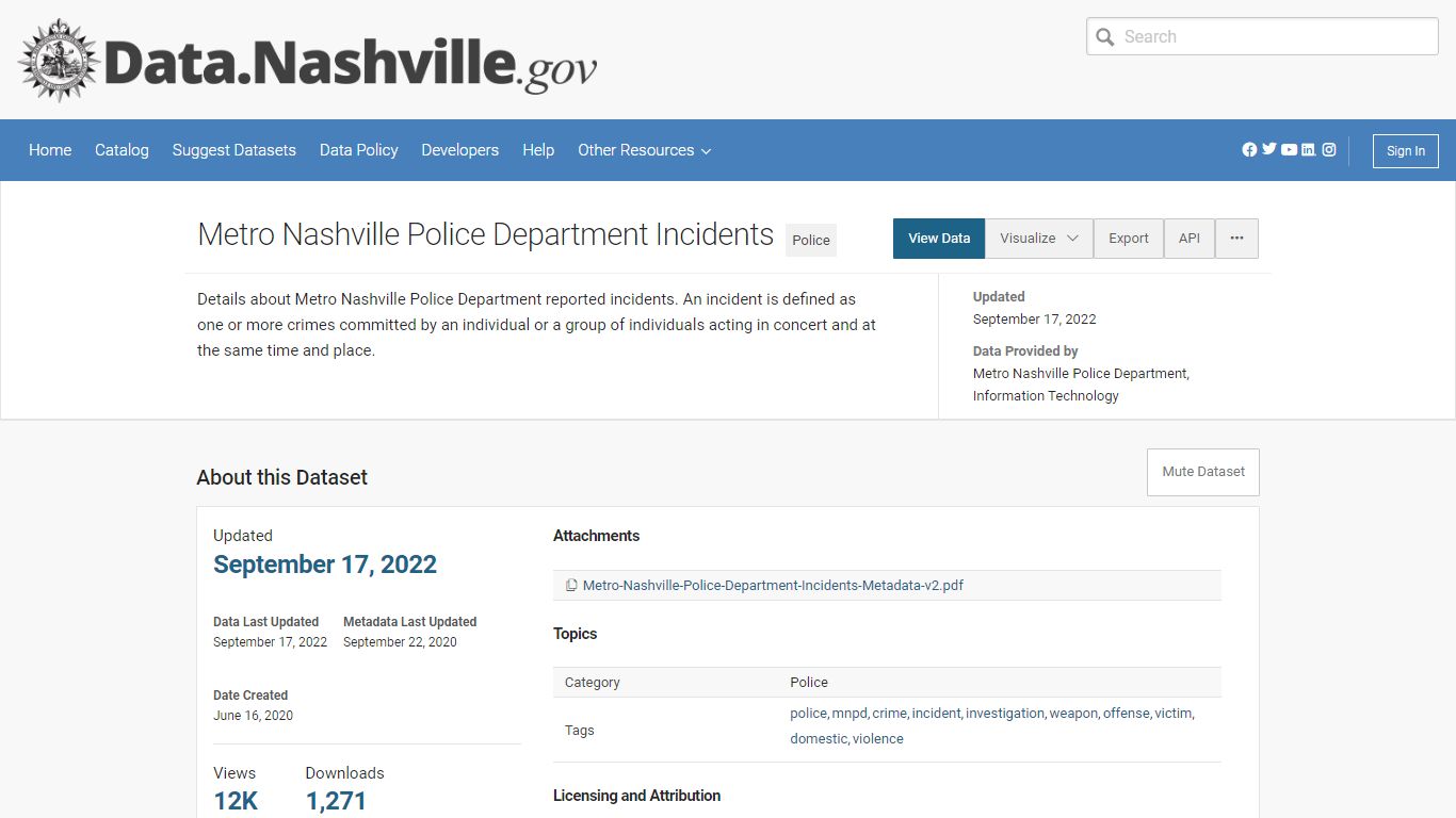 Metro Nashville Police Department Incidents - Open Data