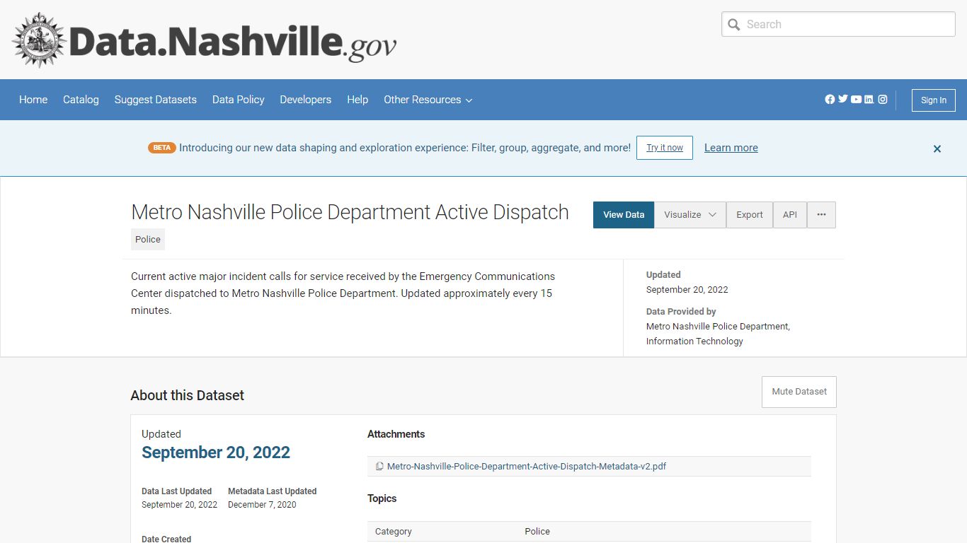 Metro Nashville Police Department Active Dispatch - Open Data